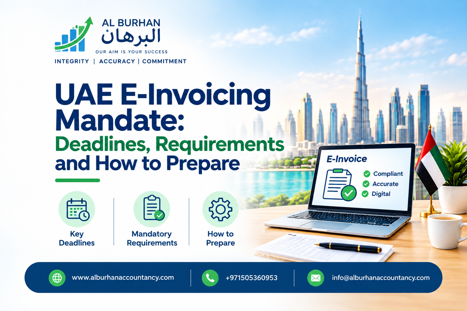 UAE E-Invoicing Mandate: Deadlines, Requirements and How to Prepare